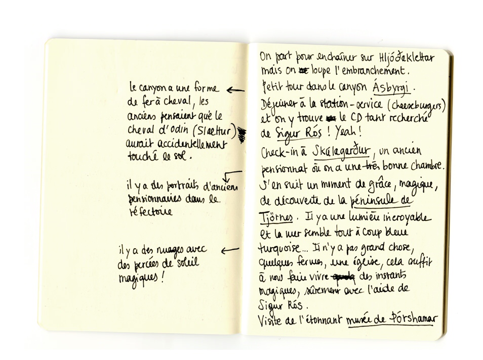 Carnet de voyage Islande