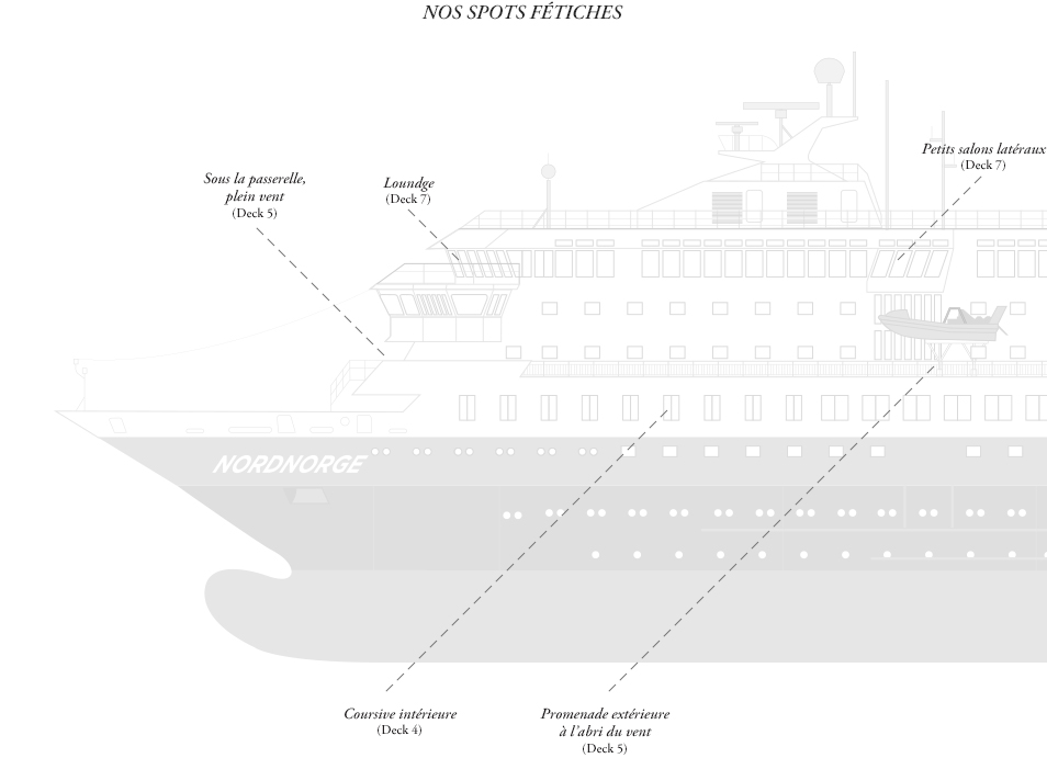 Ms Nordnorge Hurtigruten - Nos endroits fétiches