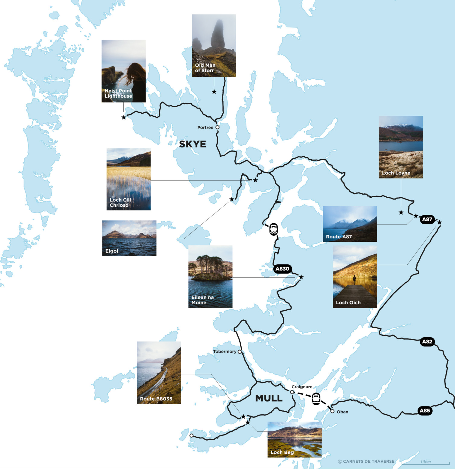 ecosse road trip 10 jours