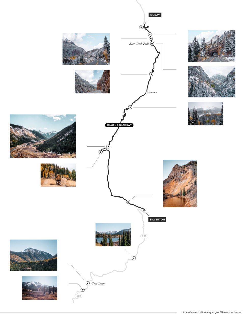 Blog Voyage Itinéraires Road Trip Etats-Unis USA Colorado Million Dollar Highway Ouray Silverton