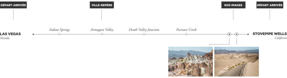 Blog Voyage Itinéraires Road Trip Etats-Unis USA Californie Las Vegas Death Valley